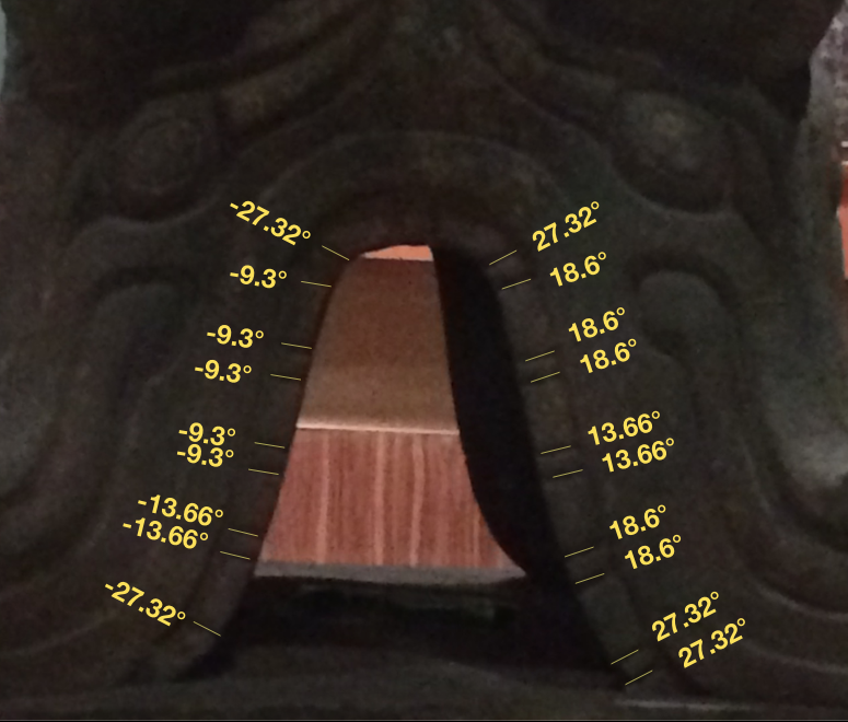 Sanxingdui marked stool