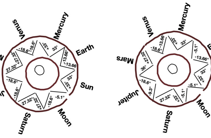 Two sides of the Jade Eagle